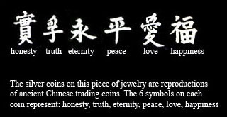 Chinese Sign